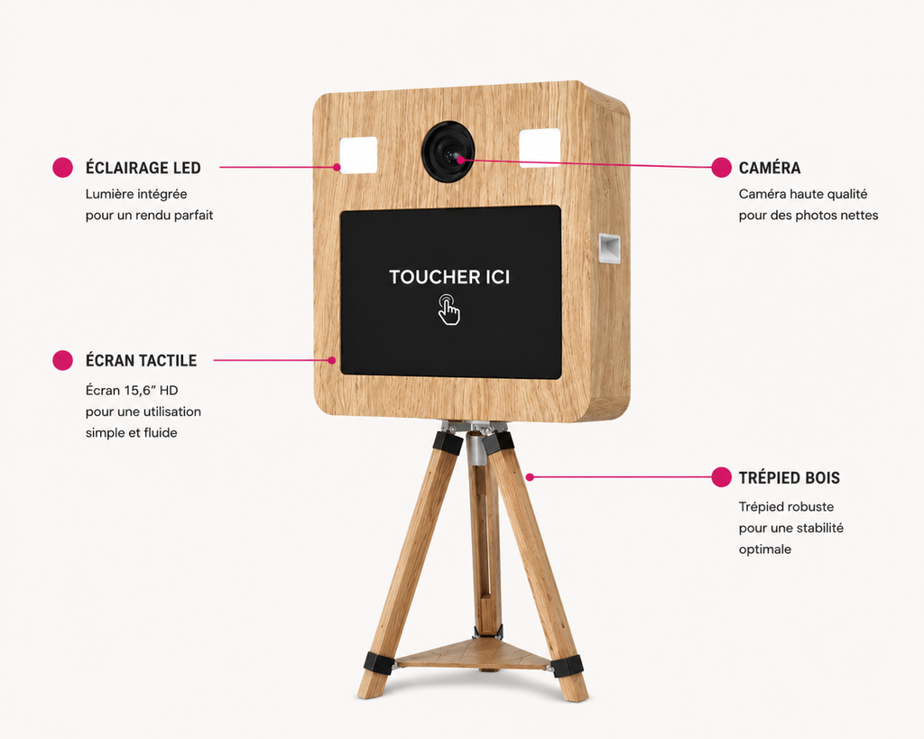 Robin Photobooth| Borne Compacte